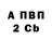 Альфа ПВП Соль Sidney Diongzon
